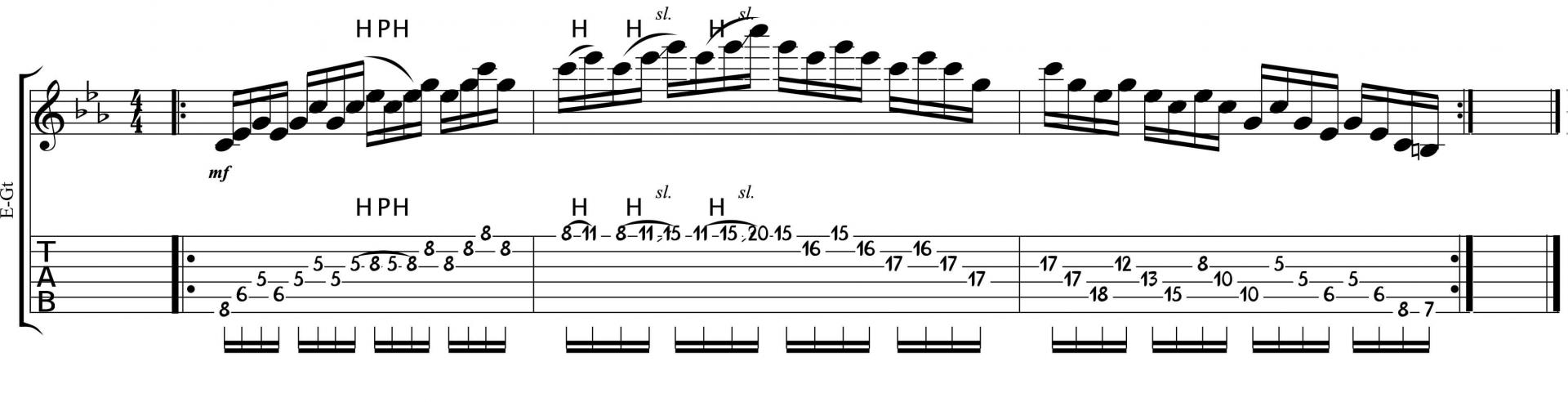 Hybrid picking cascade c mineur