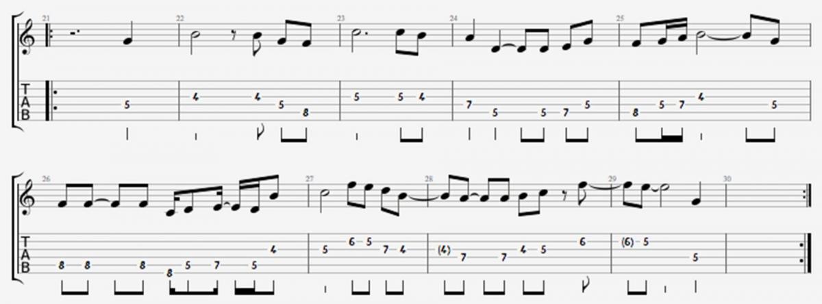 Le mirroir diatonique de la melodie