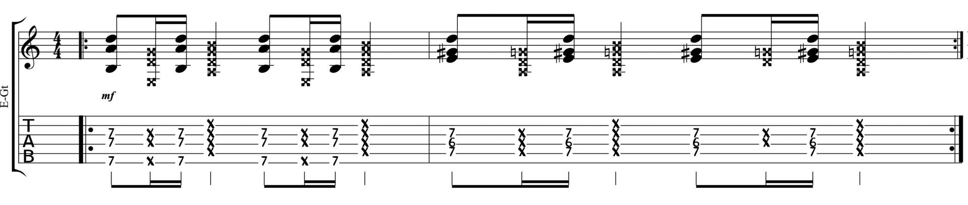 Riff funk tabs