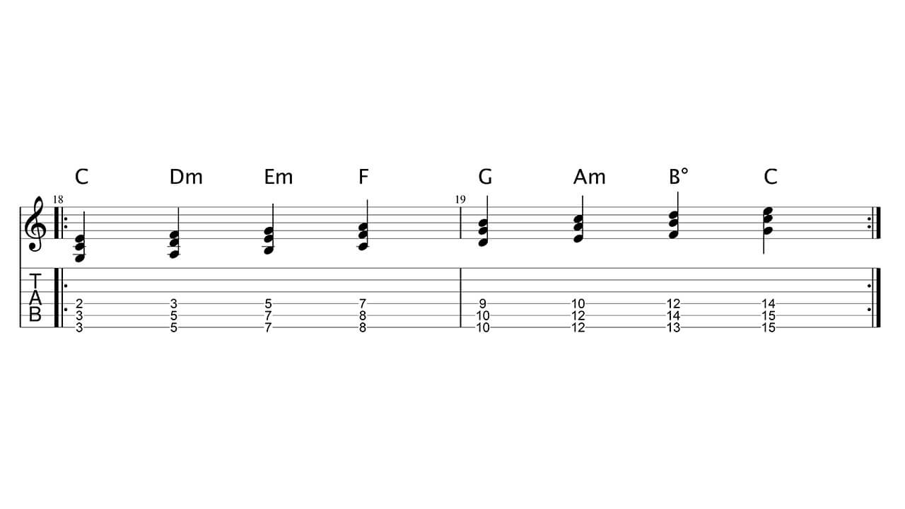 Travailler ses gammes en triades 4