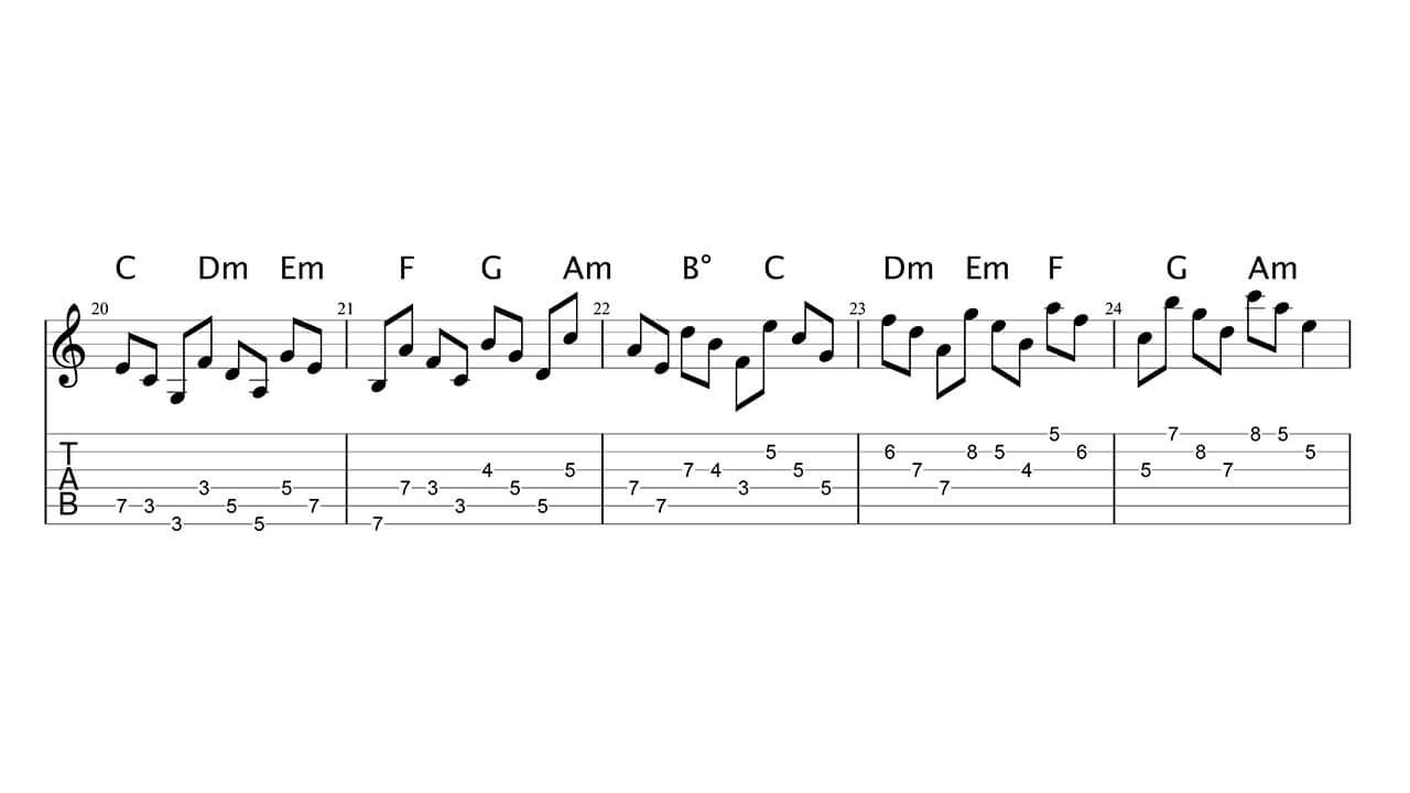 Travailler ses gammes en triades 5