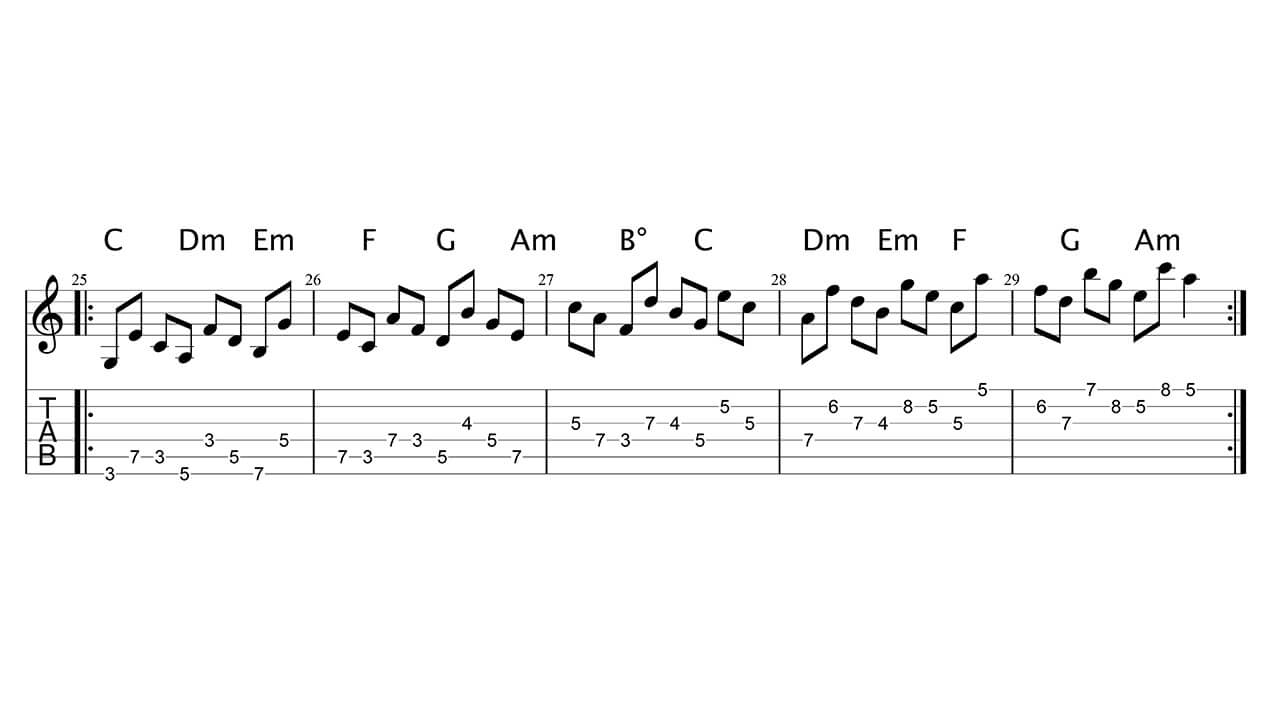 Travailler ses gammes en triades 6