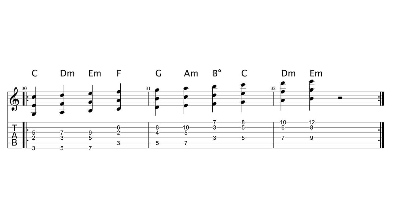 Travailler ses gammes en triades 7